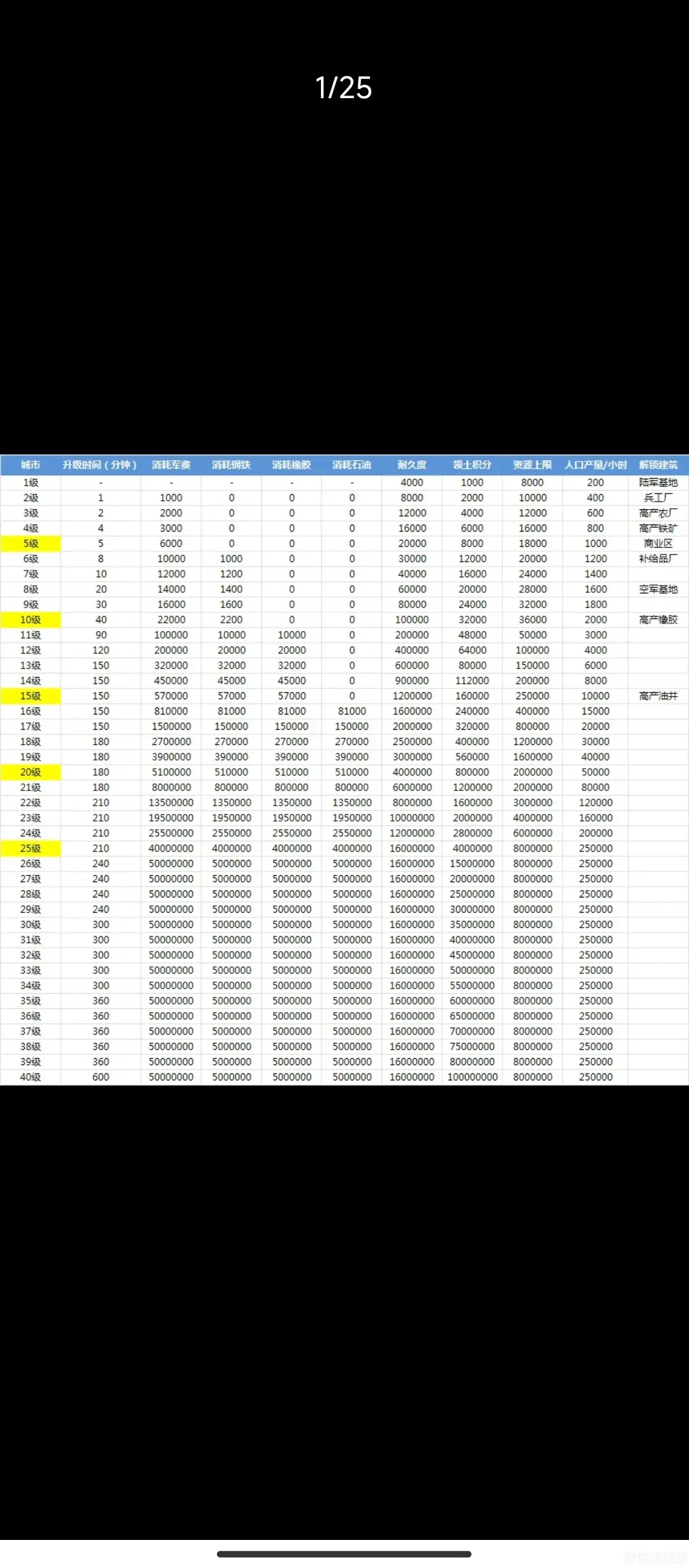 20251013000040471-mmexport1760284177138