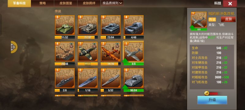 七拉，四橙，永久皮多官多，4500-千户的狗窝